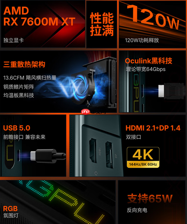壹号本号称首发“USB 5.0接口”！其实就是USB4 v2