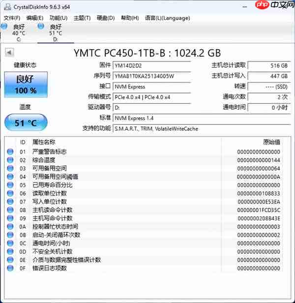长江存储PC450固态硬盘评测 青出于蓝而胜于蓝