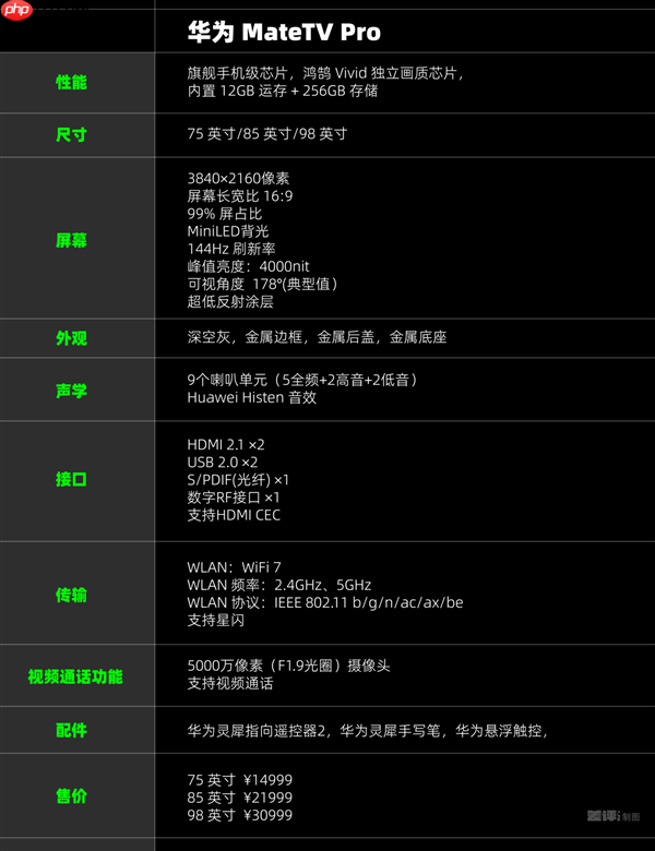 平板像手机 手机像电脑 华为今天的发布会我看不懂了