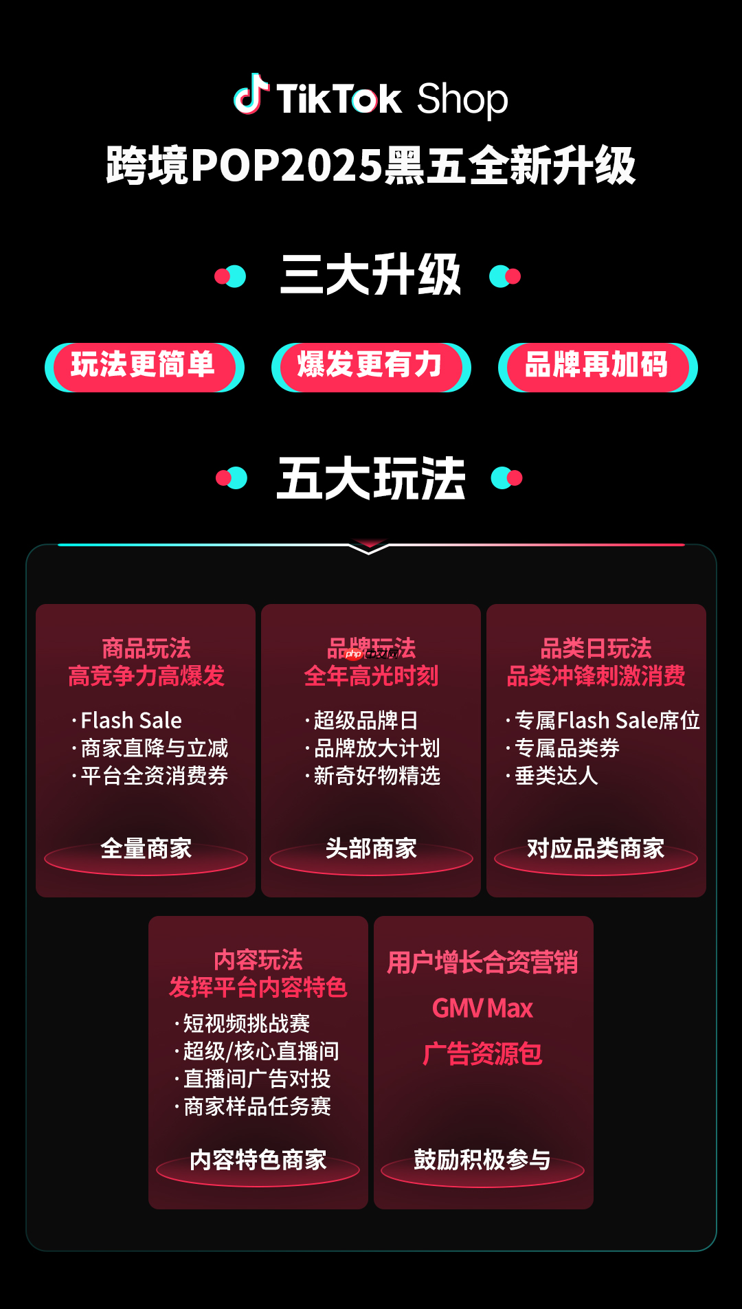 TikTokShop跨境POP黑五大会：加倍发力，共赢多重增长！