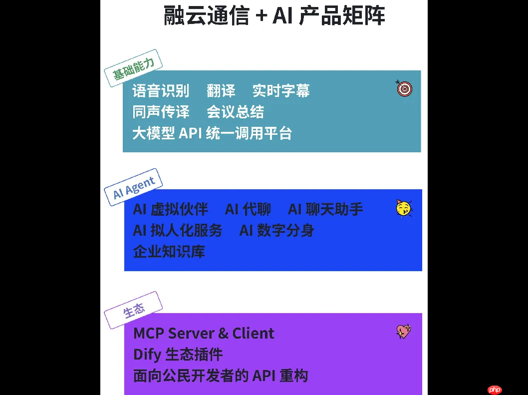 融云 {A}IM 重磅发布：能落地的好 AI