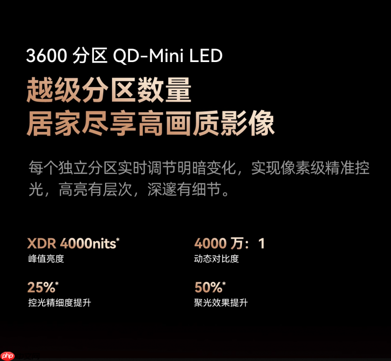 年度最强MiniLED电视？85吋创维A6FPro+综合测评：还原真实，全面进化