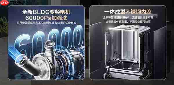 高端品质  智能洗净  海信零菌洗碗机C507iPro让生活更健康