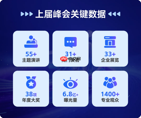 从周期波动到全面进阶：AI浪潮下的存储新机遇——GMIF2025邀您共探破局之道！