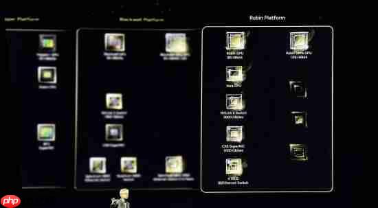 英伟达全新下代GPU、CPU好消息！RTX 60就用它