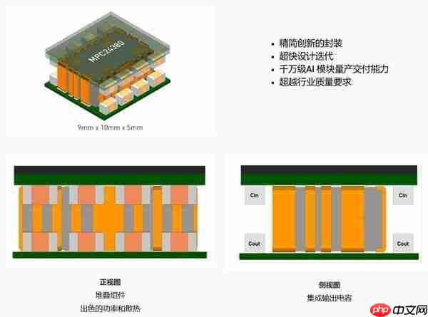 MPS荣获elexcon2025深圳国际电子展