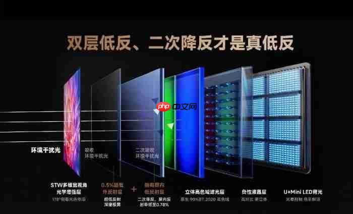 不止于大，百寸电视如何为七夕观影夜营造沉浸式氛围？