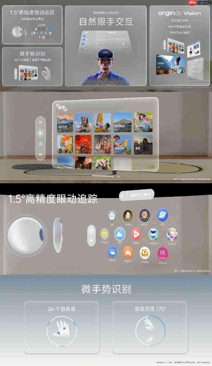 vivo首款MR设备vivo Vision探索版正式发布！398g轻量机身+双目8K臻彩屏