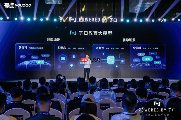 网易有道发布子曰教育大模型，定义教育AI应用能力分级