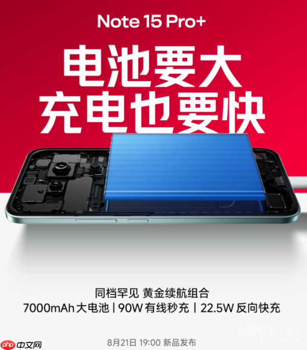 REDMI Note 15 Pro+续航配置公布：配7000mAh电池
