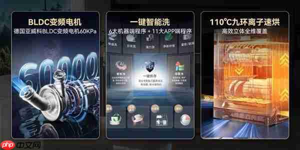 夏日细菌狂潮侵袭  海信零菌洗碗机C507iPro以母婴级认证筑牢健康防线