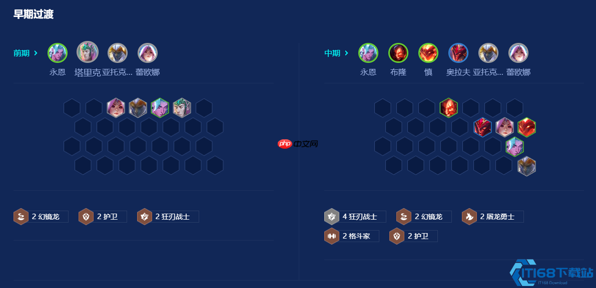 云顶之弈S7狂刃永恩终极冲分指南：独家爽玩，铁血收割
