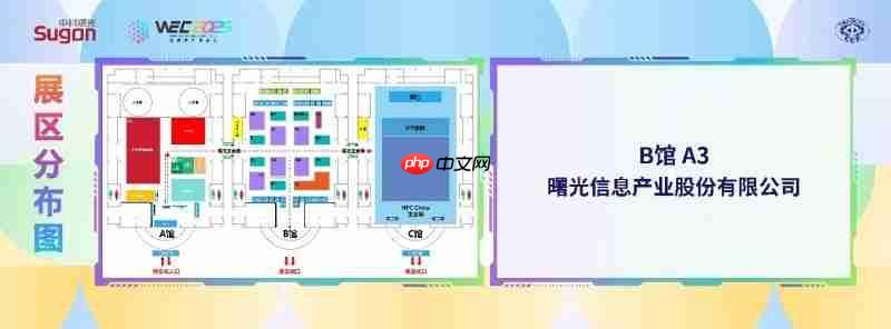 超算+智算融合新突破？中科曙光6年来首发高性能计算重大进展