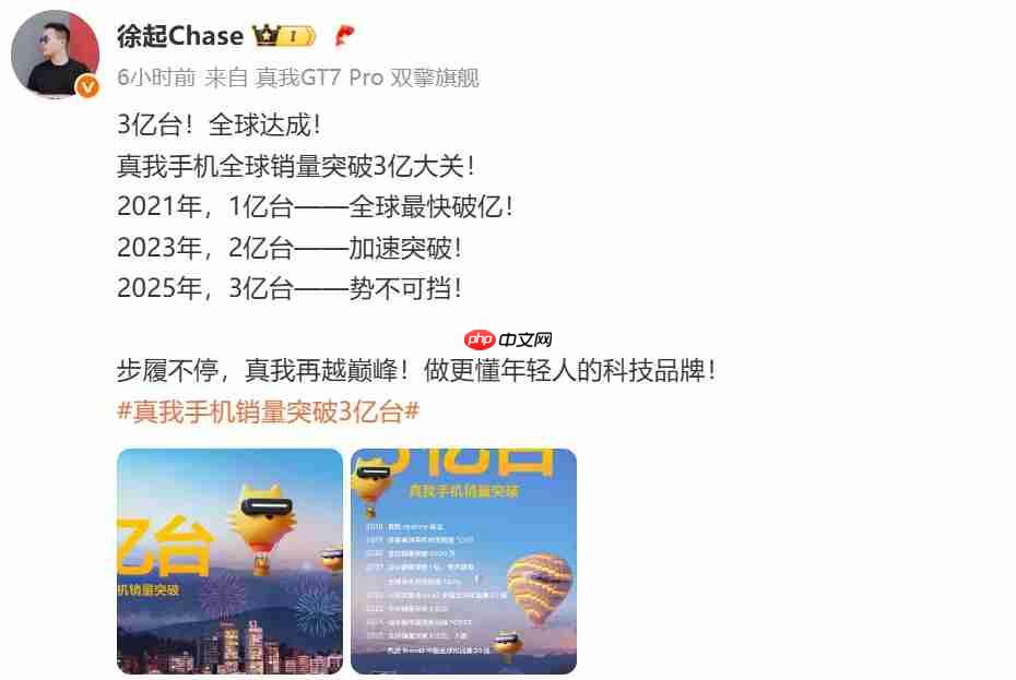 真我realme手机全球累计出货量突破3亿台，7年实现跨越式增长