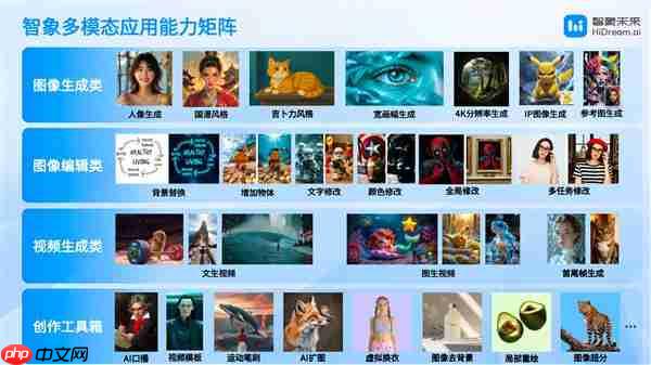 智象未来亮相 WAIC：多模态智能体  重塑创作的未来版图