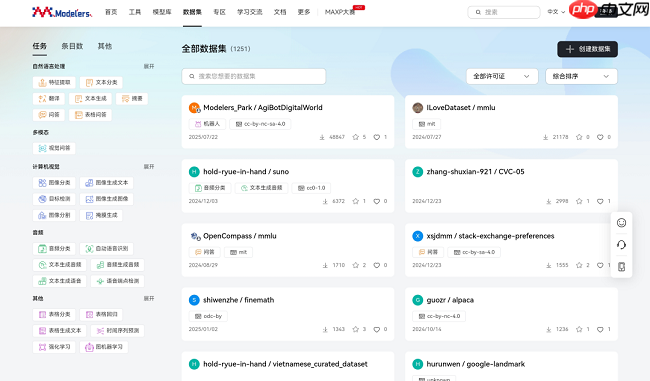 破局我国AI落地痛点：魔乐社区以五大绝技，开辟AI应用创新新航道