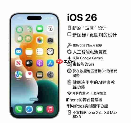 激进视觉翻新！iOS 26揭示苹果的“毫米级进化”野心