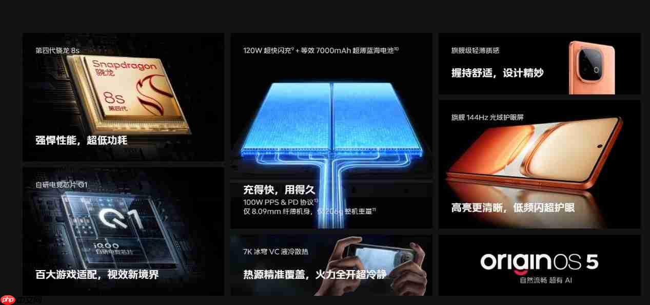 iQOO Z10 Turbo Pro获UFCS认证，44W融合快充兼容更多第三方充电器