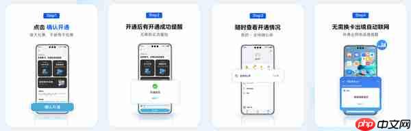 暑期出境游用鸿蒙 5解锁新体验，海外自由行尽享“鸿蒙一夏”