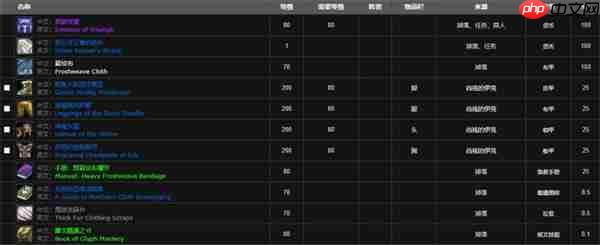 魔兽世界古达克隐藏BOSS攻略：解锁凶残伊克全流程详解