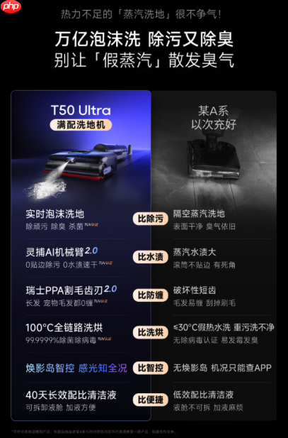 体验了五款洗地机之后，我为啥选择追觅T50Ultra？