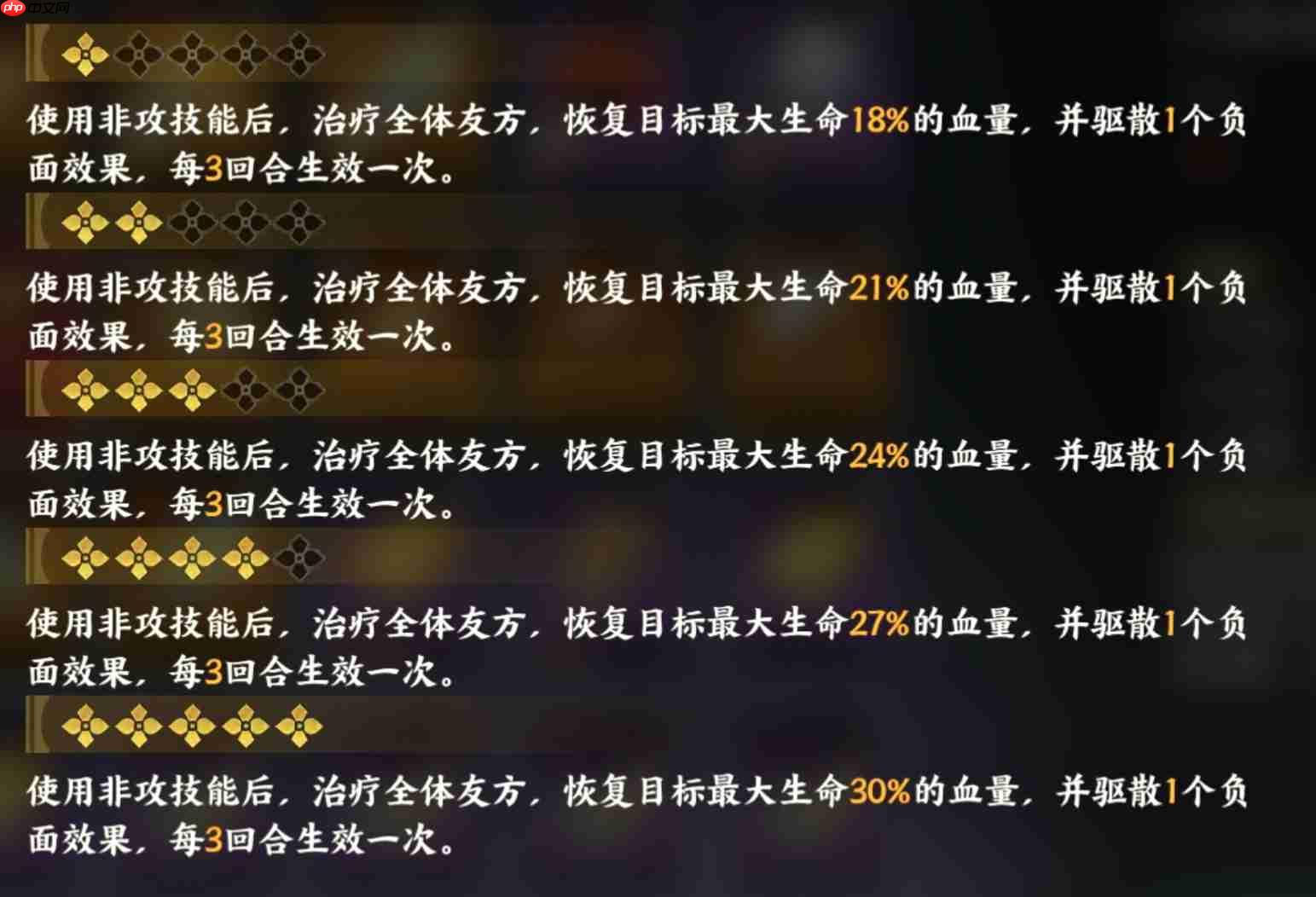 指间山海终极开荒指南：零氪避坑与八大神器全解析