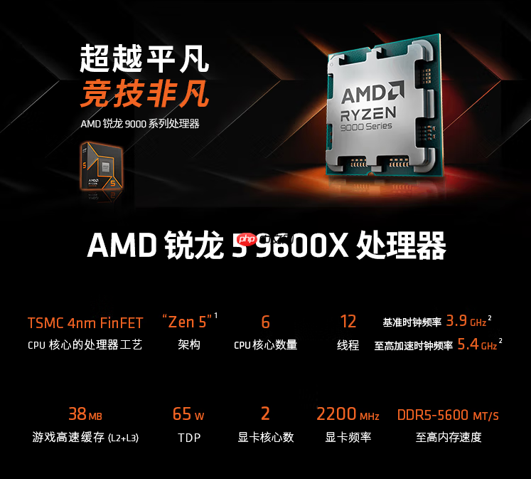 3C数码放暑价！AMD 锐龙5 9600X学生玩家必备