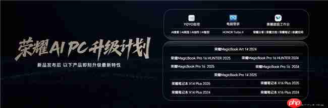 荣耀MagicBookArt 14 2025发布一语智控开启AIPC自动驾驶时代
