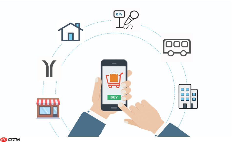 B2B2C模式:如何撬动企业+用户双市场?