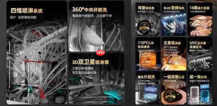 性价比天花板！海信洗碗机C507iPro以千元区间撬动万元级体验