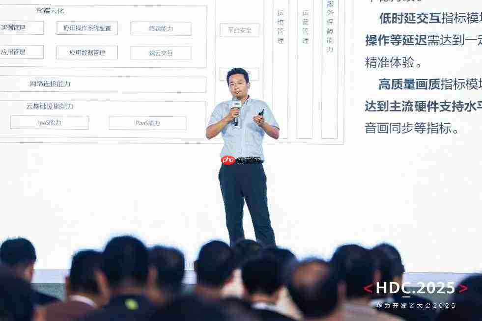 华为云CloudDevice：以“云网端边芯协同”基因重新定义云终端