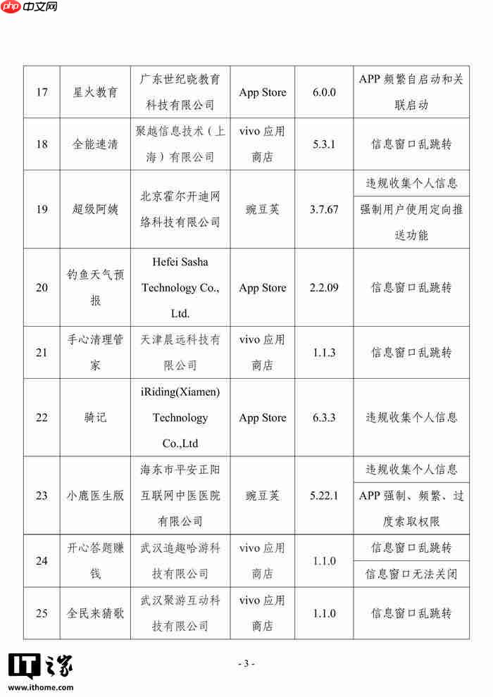 工信部：发现 57 款 App 及 SDK 存在侵害用户权益行为