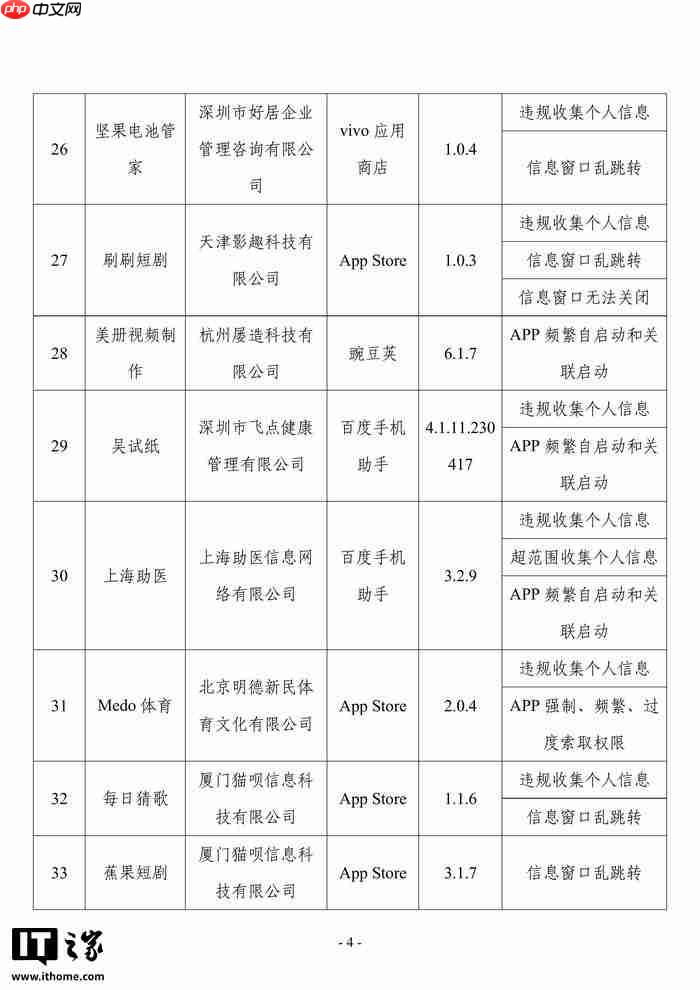 工信部：发现 57 款 App 及 SDK 存在侵害用户权益行为
