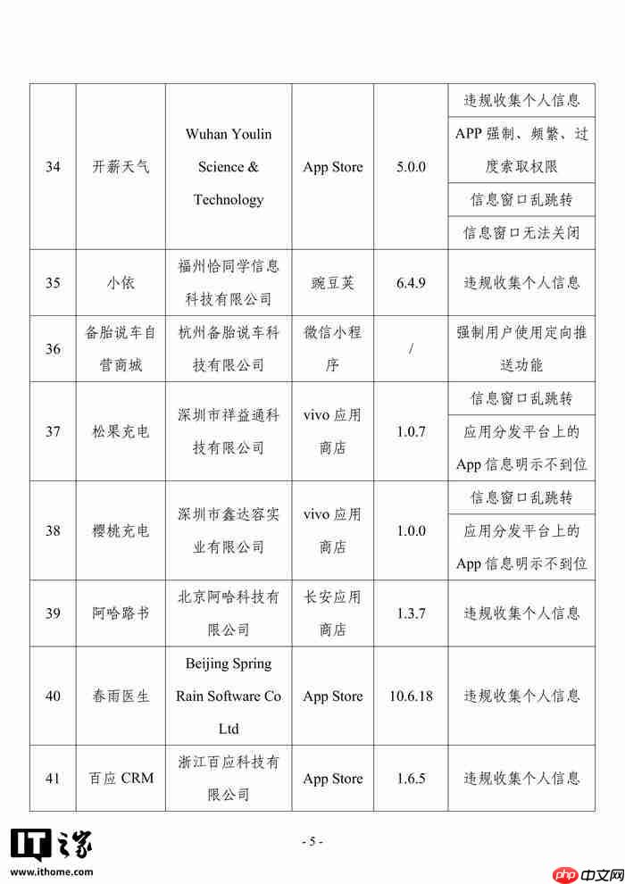 工信部：发现 57 款 App 及 SDK 存在侵害用户权益行为