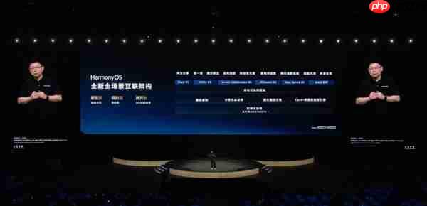 华为开发者大会2025 HarmonyOS 6向阳而生 - php中文网