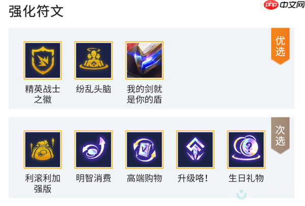 金铲铲之战 S8.5 机甲精英盖伦上分秘笈 后期锁血运营全解析