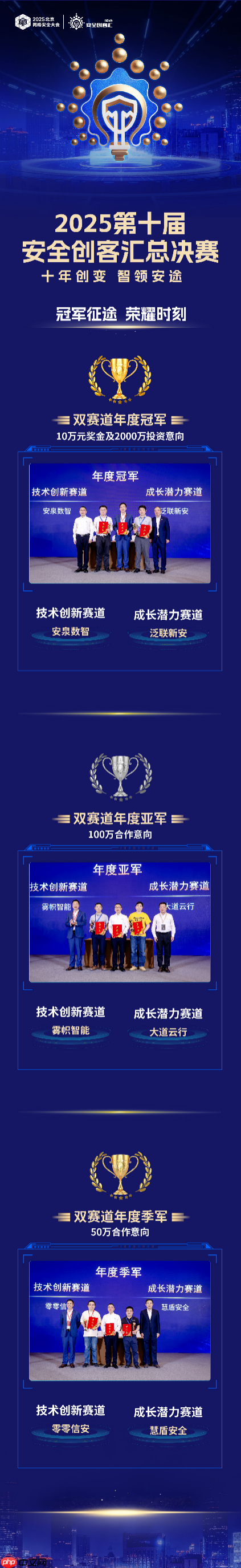 BCS2025|第十届安全创客汇决赛落幕 安泉数智、泛联新安获双赛道年度冠军