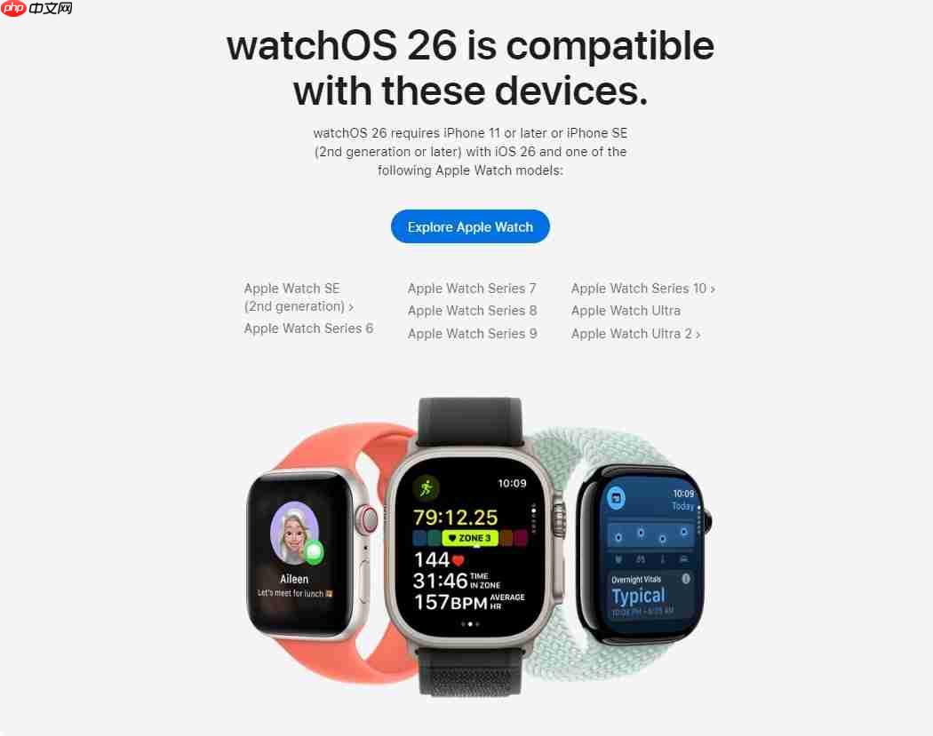 苹果WWDC25新系统适配机型名单：你的设备还能升级吗？