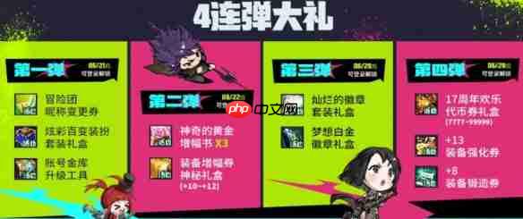 地下城与勇士起源17周年庆终极攻略：神圣光翼天使龙袍领取全解析