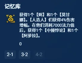 云顶之弈14.3辛迪加人造人女枪：版本答案级上分阵容