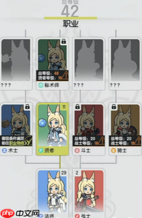 杖剑传说战士职业全攻略：从萌新到战神的进阶之路