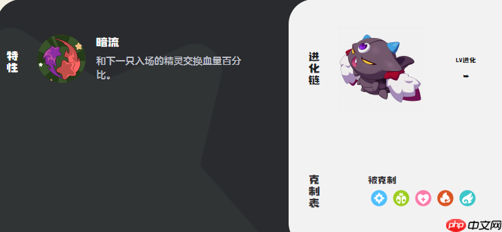 洛克王国邪眼巨魔终极指南：沉睡守卫者深度解析