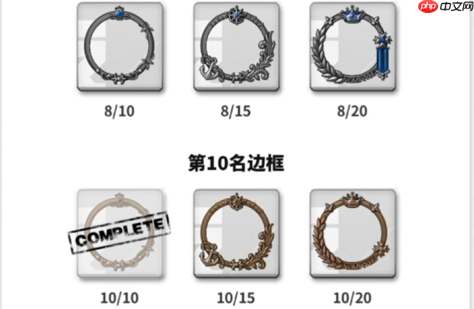 胜利女神新的希望头像框获取全攻略：三大途径解锁限定装饰