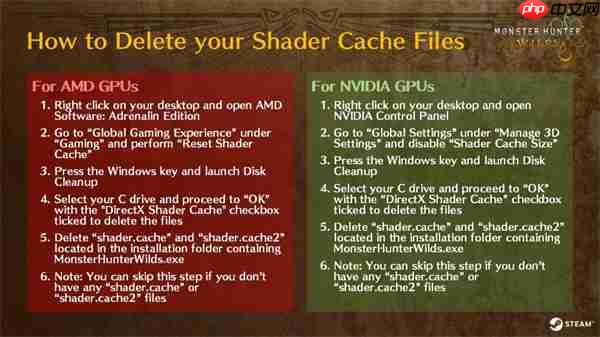 《怪物猎人：荒野》着色器编译崩溃 官方建议清理缓存