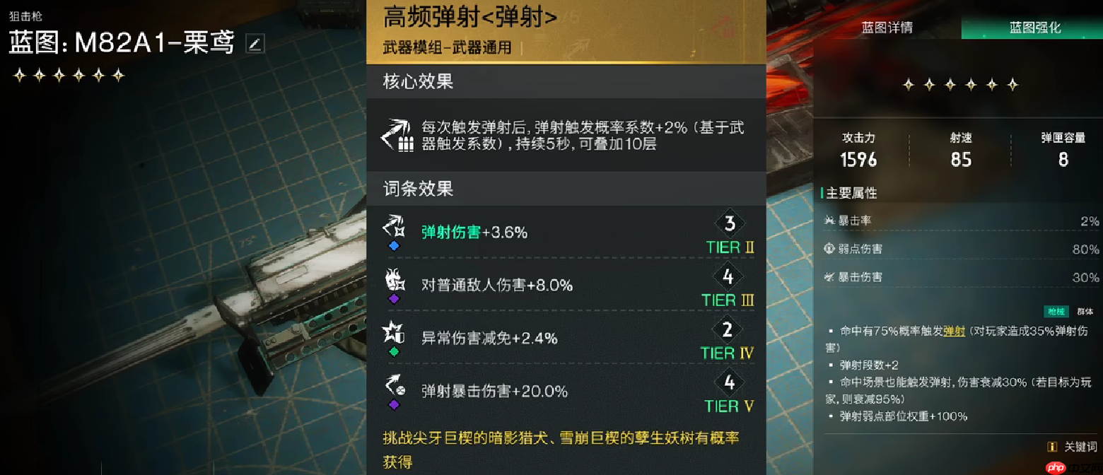 七日世界栗鸢模组终极指南：狙击之王进阶搭配秘籍