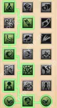 2025神木林经脉全流派加点指南：版本答案一网打尽