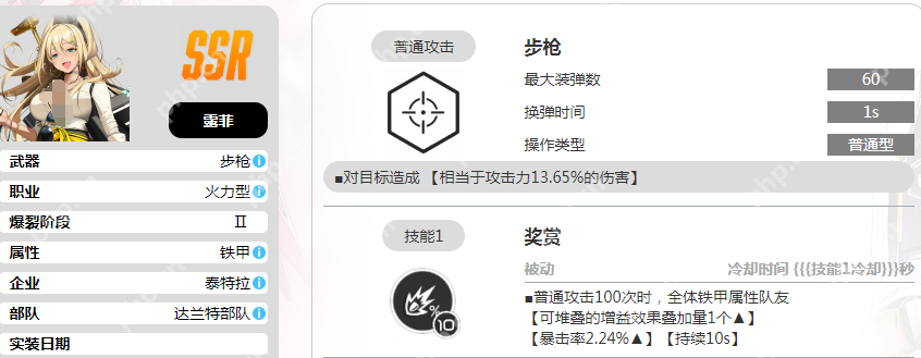 胜利女神露菲暴击女王全解析：从入门到超神一本通