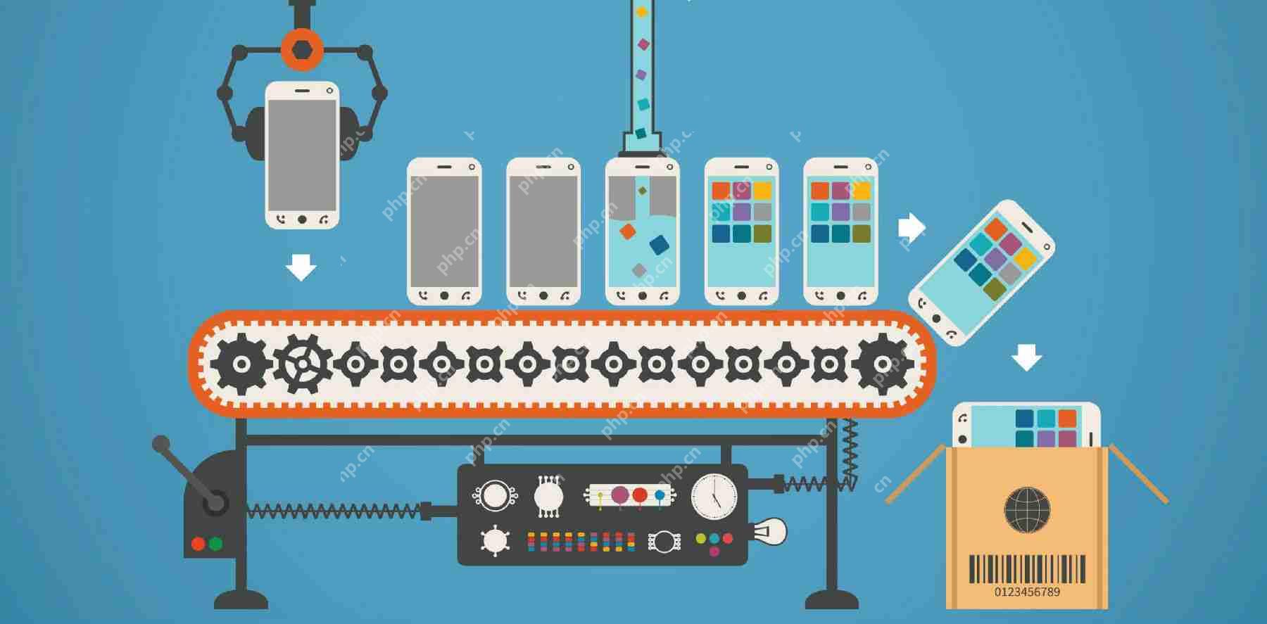 软件开发需要多少成本？