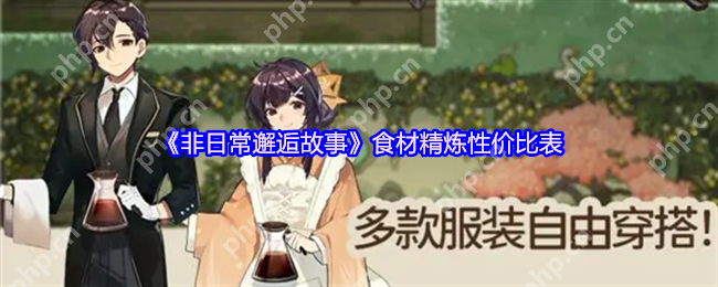 非日常邂逅故事食材精炼全攻略：最优资源分配与自动化运营秘籍