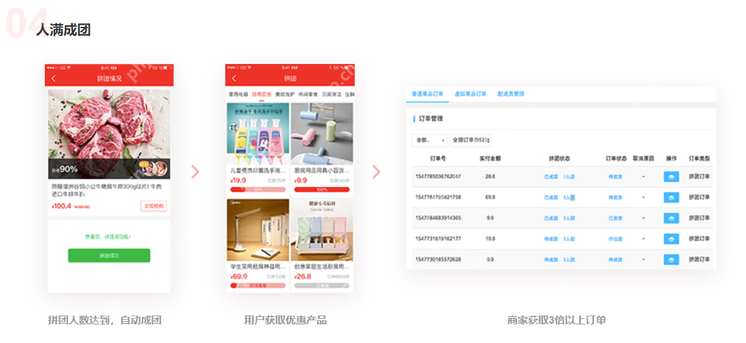 拼多多app开发花了多少钱？如何做一个类似拼多多的软件？